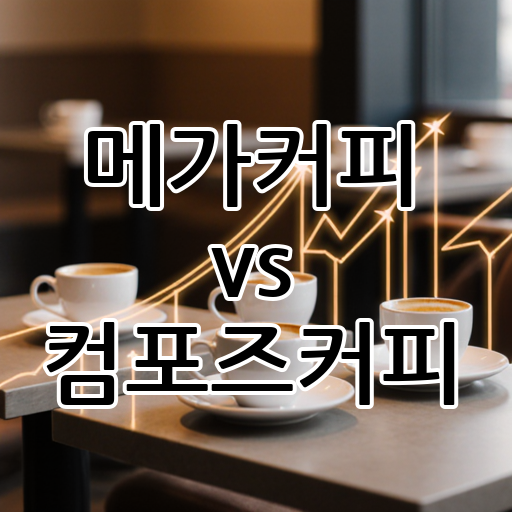 메가커피 vs 컴포즈커피: 가성비 커피 시장의 패권 다툼 대표 이미지