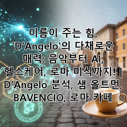 이름이 주는 힘, 'D'Angelo'의 다채로운 매력: 음악부터 AI, 헬스케어, 로마 미식까지! | D'Angelo 분석, 샘 올트먼, BAVENCIO, 로마 카페 대표 이미지